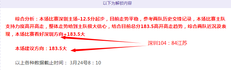 阿森纳力追,基维奥尔,报价突破,广州赛马会,广州赛马,赛马活动,赛马资讯